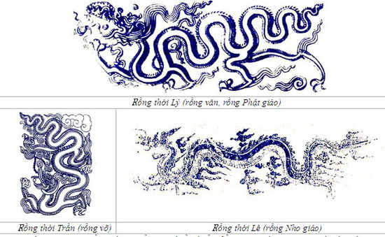 Rồng trong Kinh điển Phật giáo