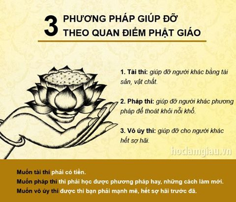 3 phương pháp giúp đỡ theo quan điểm Phật giáo
