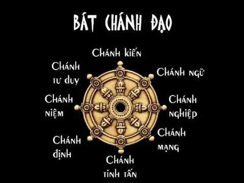 Chánh trong Bát Chánh Đạo