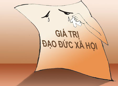 CHUẨN MỰC ĐẠO ĐỨC XÃ HỘI  VÀ NHỮNG HÀNH VI ĐẠO ĐỨC CÁ NHÂN