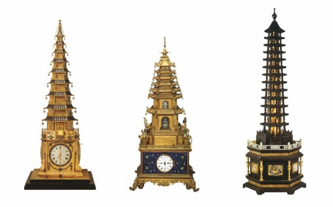 Hình ảnh tự viện Phật giáo trong Thế kỷ 18 ở châu Âu và Trung Quốc