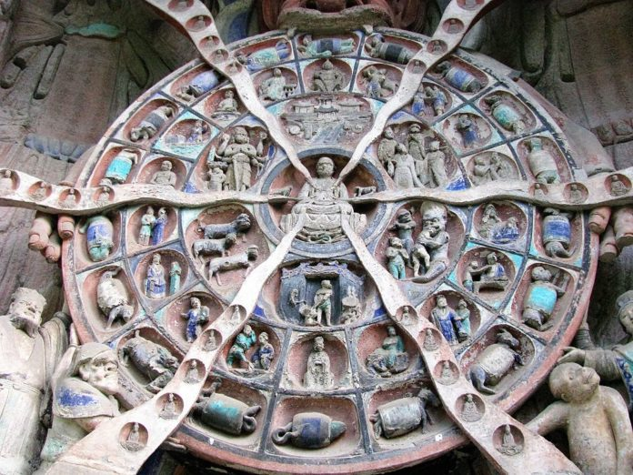 Luân Hồi Trong Ấn Độ Giáo Và Phật Giáo
