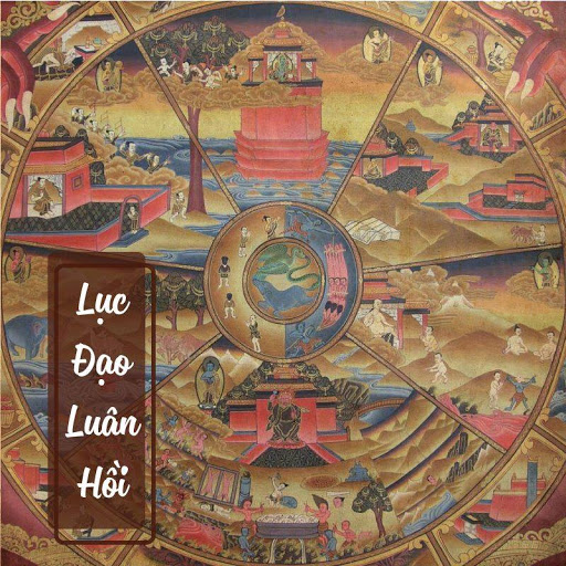 Luân hồi 輪迴 - Saṃsāra