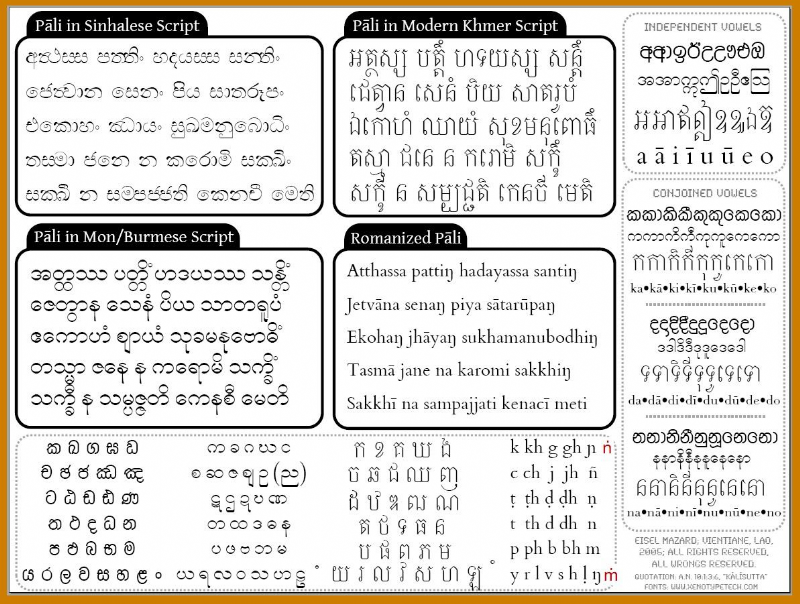 Những Dấu Ấn Pàli Trong Tiếng Việt