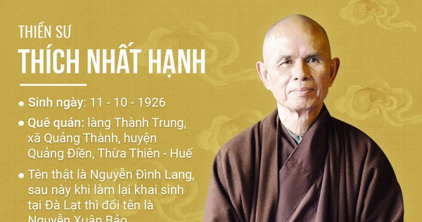 Thiền Sư Thích Nhất Hạnh Từng Kiến Nghị Để Phật Giáo Việt Nam Tách Khỏi Nhà Nước