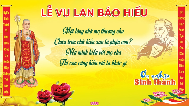 THÔNG BẠCH VU LAN BÁO HIẾU PL 2565 (2021) GIÁO HỘI PHẬT GIÁO VIỆT NAM THỐNG NHẤT ÚC CHÂU