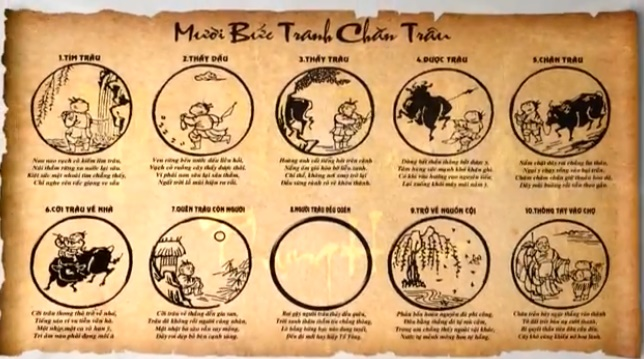 TRANH CHĂN TRÂU THIỀN TÔNG