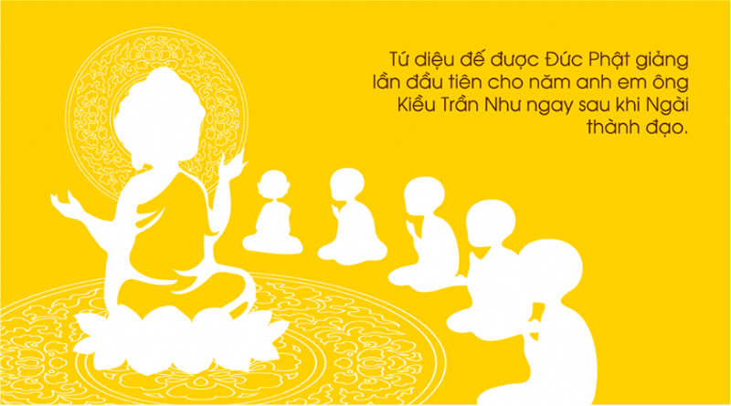 Tứ Diệu Đế  四妙諦  (Four Noble Truths)